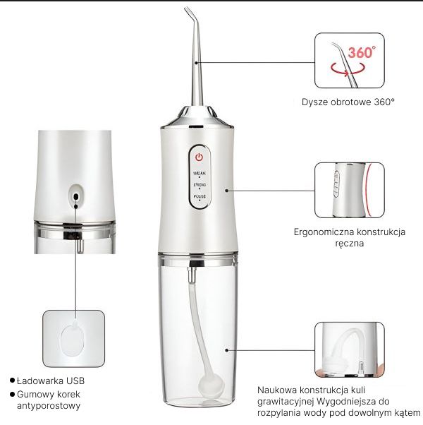 TOOTHCLEANSO – Curățare Orală Avansată cu Jet de Apă