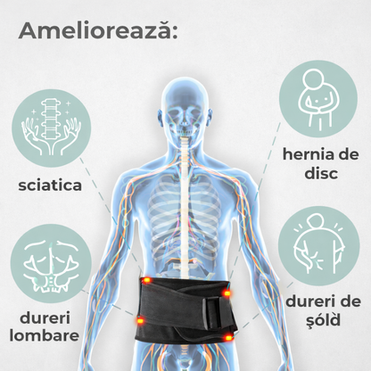 Centura Magnetică – Susținere Și Confort